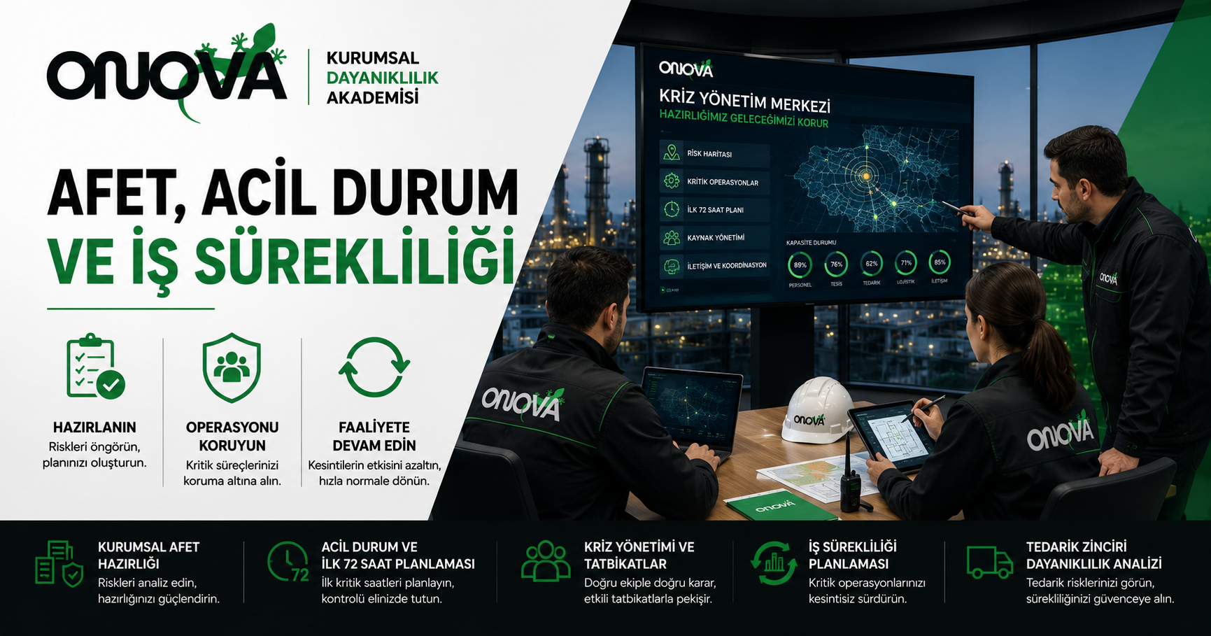 5. Afet, Acil Durum ve İş Sürekliliği